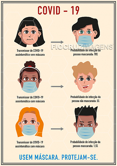 Ilustração informativa