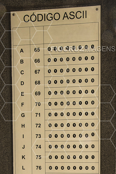 Jardim dos Códigos: alfabeto em código binário ASCII